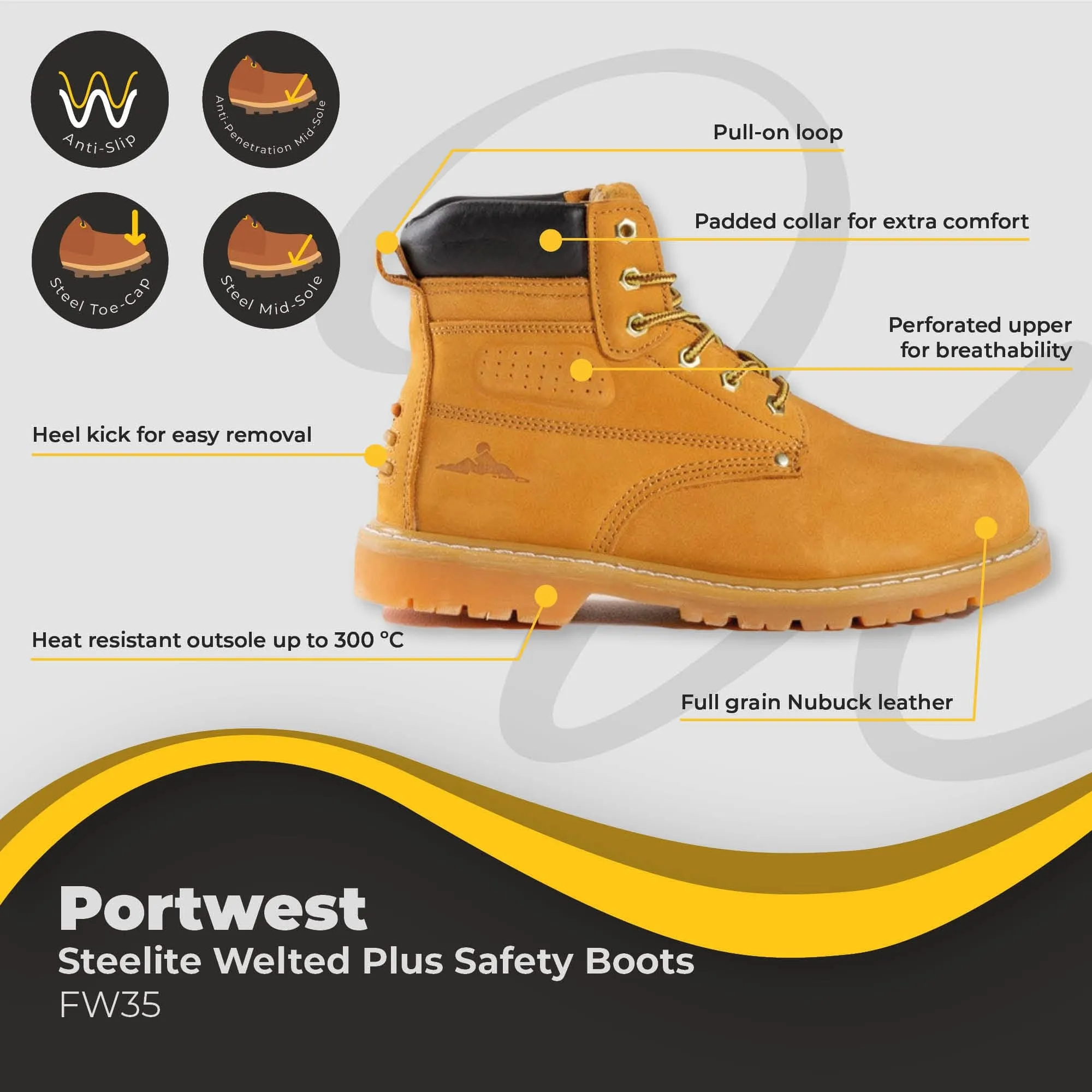 Portwest Steelite Welted Plus Safety Boot FW35