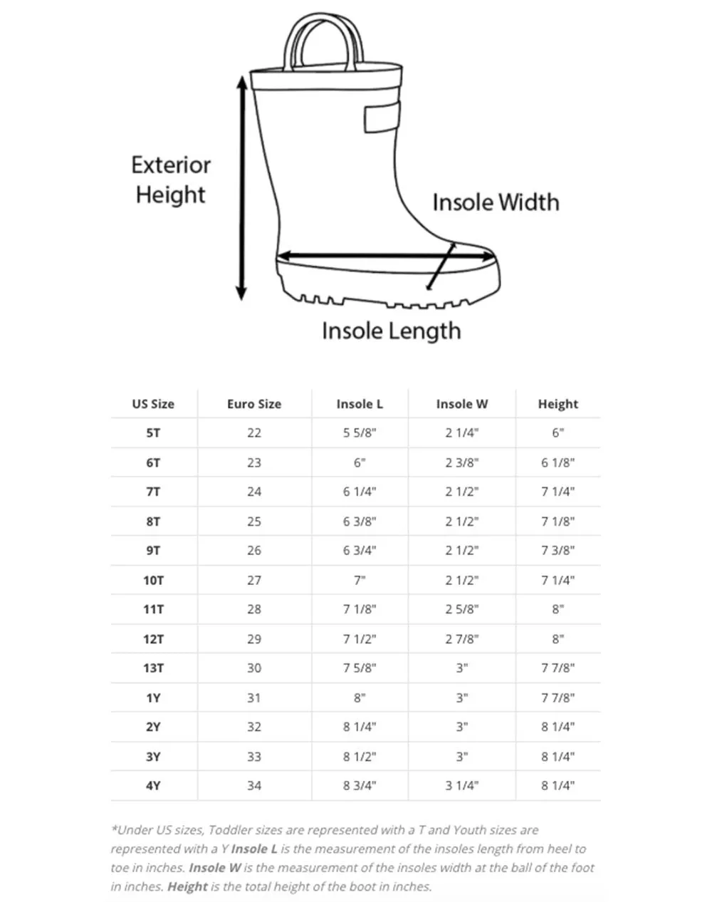 Wildlife Tracker Loop Handle Rubber Rain Boots